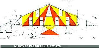 McIntyre Partnership Kew